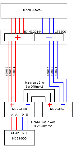 NR22-56 DC Cabling